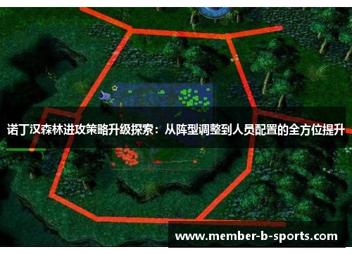 诺丁汉森林进攻策略升级探索：从阵型调整到人员配置的全方位提升