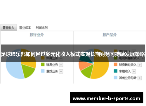 足球俱乐部如何通过多元化收入模式实现长期财务可持续发展策略