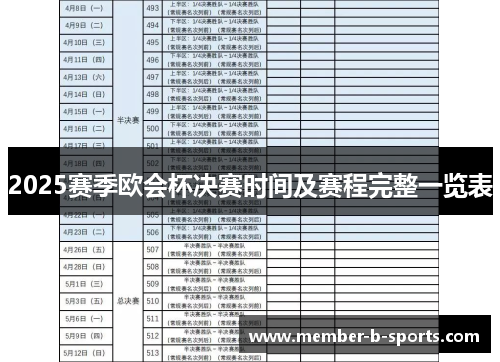 2025赛季欧会杯决赛时间及赛程完整一览表