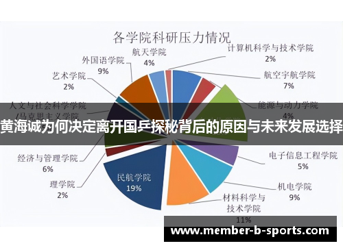 黄海诚为何决定离开国乒探秘背后的原因与未来发展选择