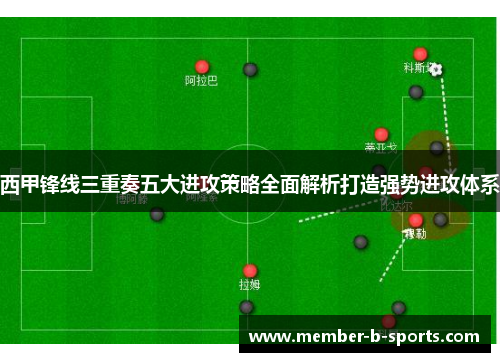 西甲锋线三重奏五大进攻策略全面解析打造强势进攻体系