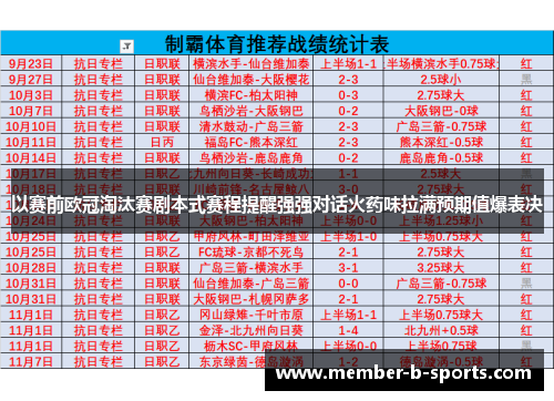 以赛前欧冠淘汰赛剧本式赛程提醒强强对话火药味拉满预期值爆表决