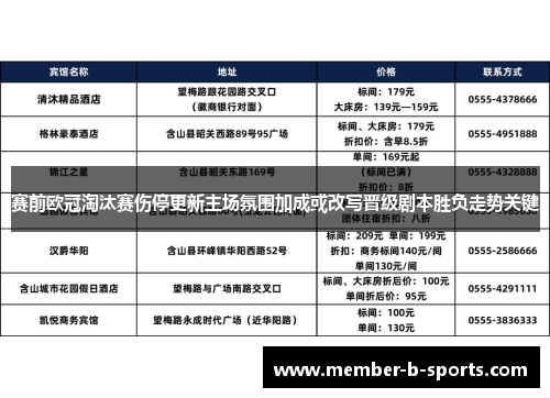 赛前欧冠淘汰赛伤停更新主场氛围加成或改写晋级剧本胜负走势关键