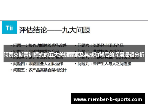 阿贾克斯青训模式的五大关键要素及其成功背后的深层逻辑分析 阿贾克斯青训模式的五大关键要素及其成功背后的深层逻辑分析